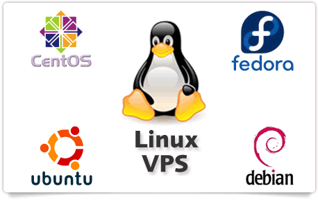 Học sử dụng VPS Linux/Máy chủ Linux