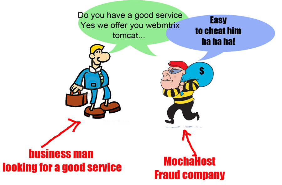 Mochahost có chất lượng kém
