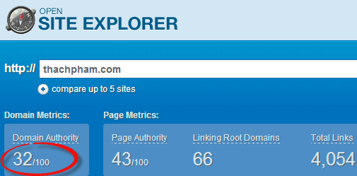 Kiem tra domain authority