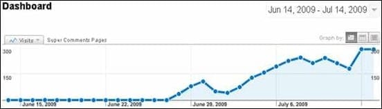 seo-super-pages_thumb