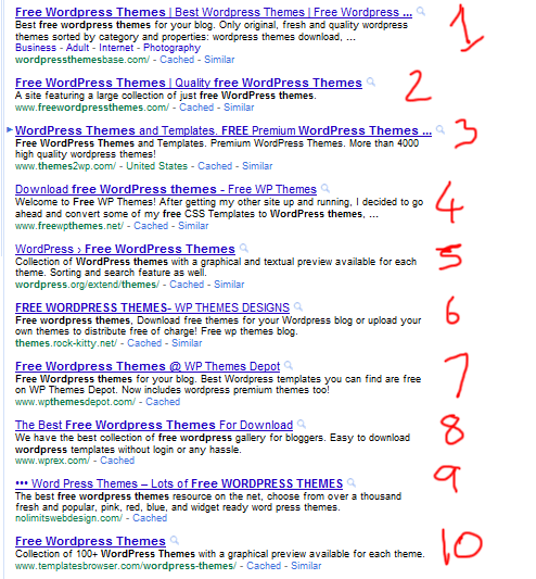 Tìm theme WordPress trên Google