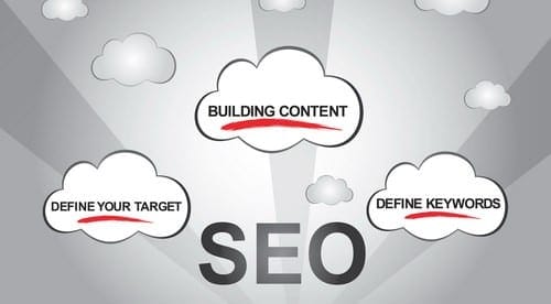 Tập trung SEO có ích cho người dùng