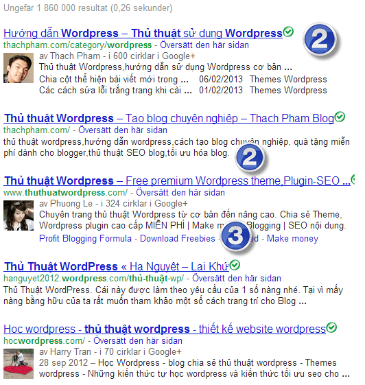 Thu thuat WordPress