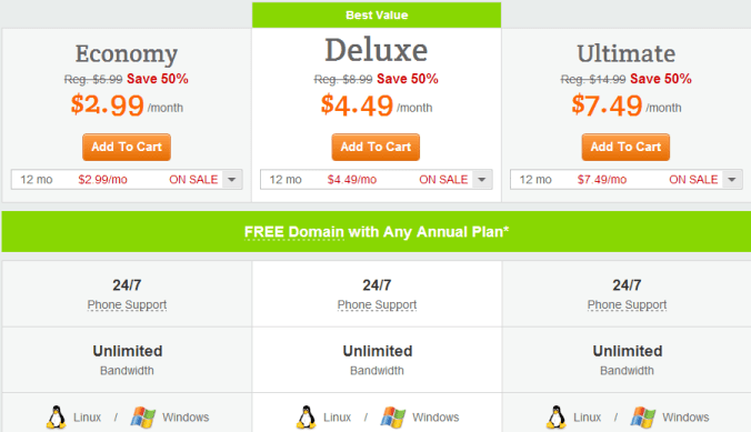 Đánh giá hosting tại Godaddy