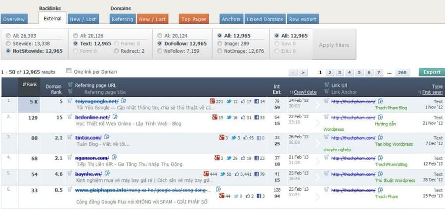 Phân tích backlink bằng Ahref