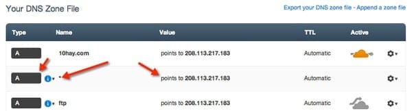wildcard-cloudflare