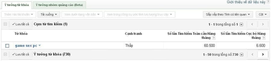 Cách SEO từ khóa với Google Site