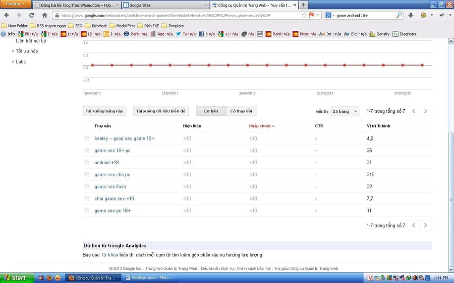 Cách SEO từ khóa với Google Site