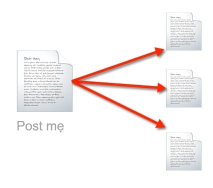Post mẹ - Post con trong WordPress