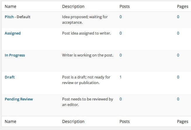 editflow-status