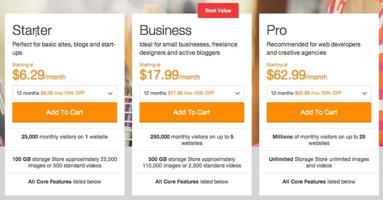Godaddy WordPress Managed Hosting