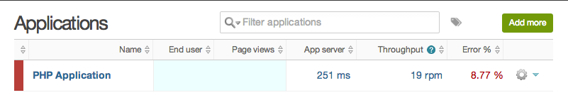 newrelic-dashboard