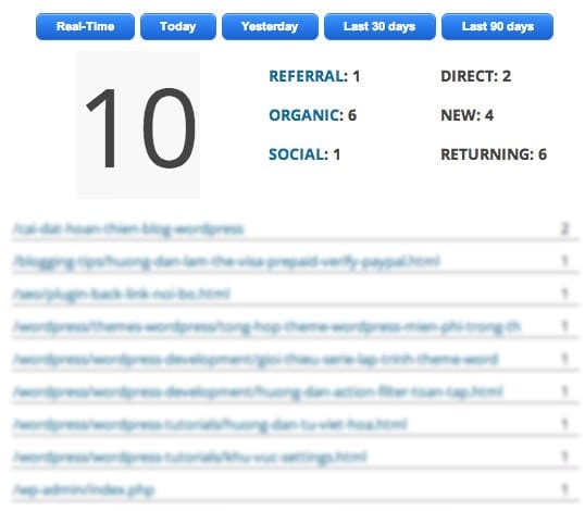 Thống kê thời gian thực trong Google Analytics Dashboard