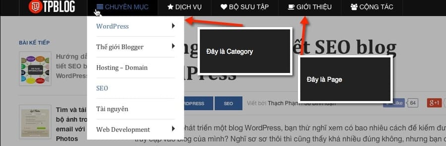 Mô hình menu của Thachpham.com