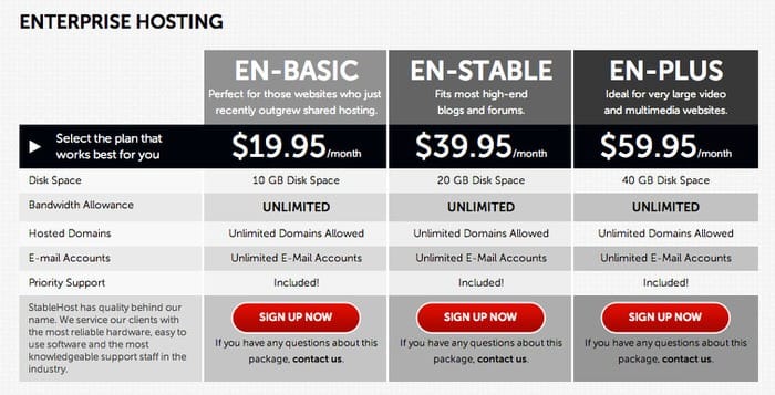 Bảng giá và thông số gói Enterprise