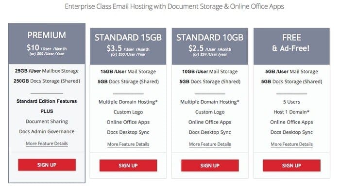 zohomail-pricing