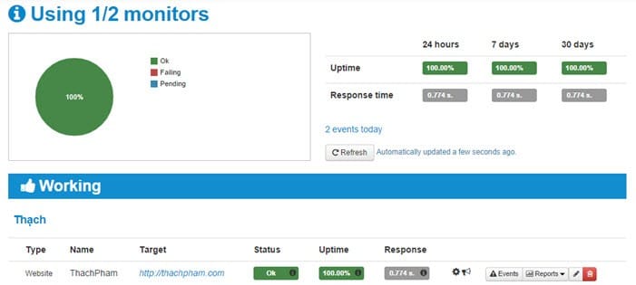 portmonitor-dashboard