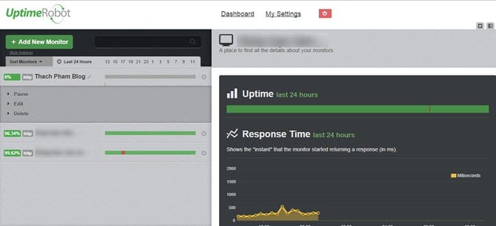 uptimerobots-dashboard