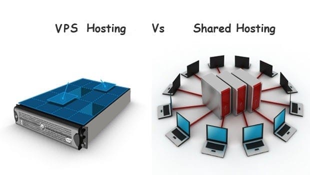VPS là gì và lưu ý gì khi thuê VPS