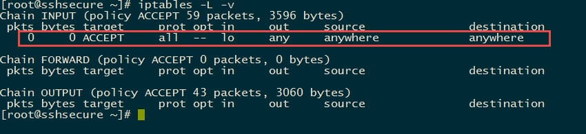 after-created-iptables-rule