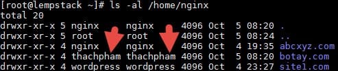 chown-userfolder