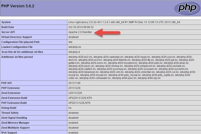 nginxproxy-finish