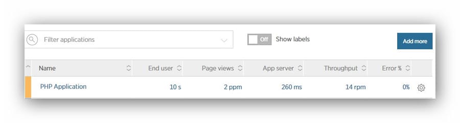 newrelic-applicationlist