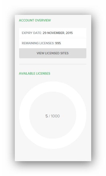 csshero-unused-licence