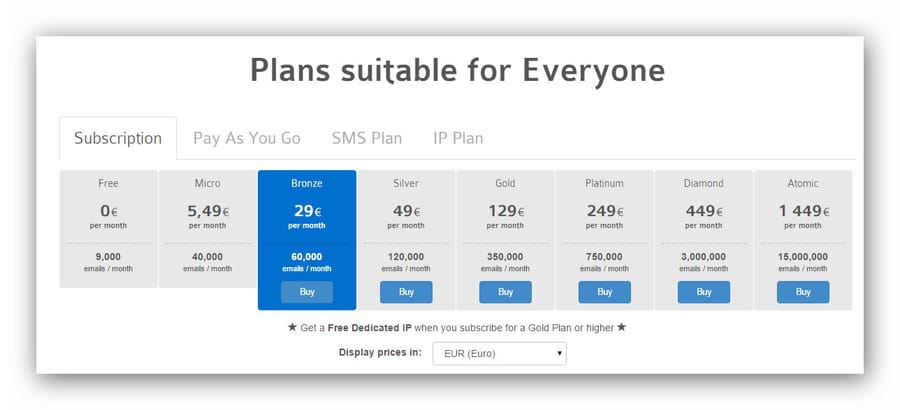 sendinblue-pricing