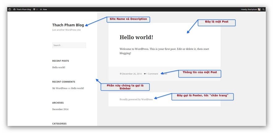 tong-quan-theme-mac-dinh-wordpress