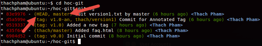 git-head-tips