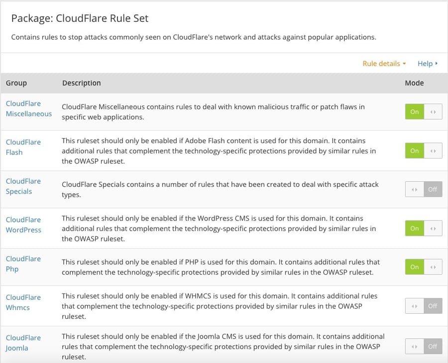 CloudFlarePro-WAF