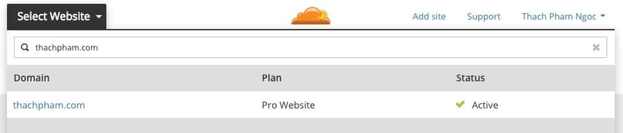 CloudFlarePro