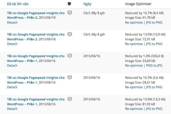 Nén ảnh trong WordPress với EWWW Image Optimizer