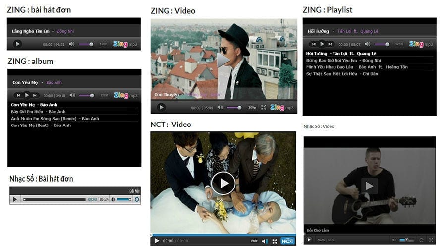 WordPress VN oEmbed hỗ trợ các định dạng video và audio tại Zing, Nhacso và Nhaccuatui
