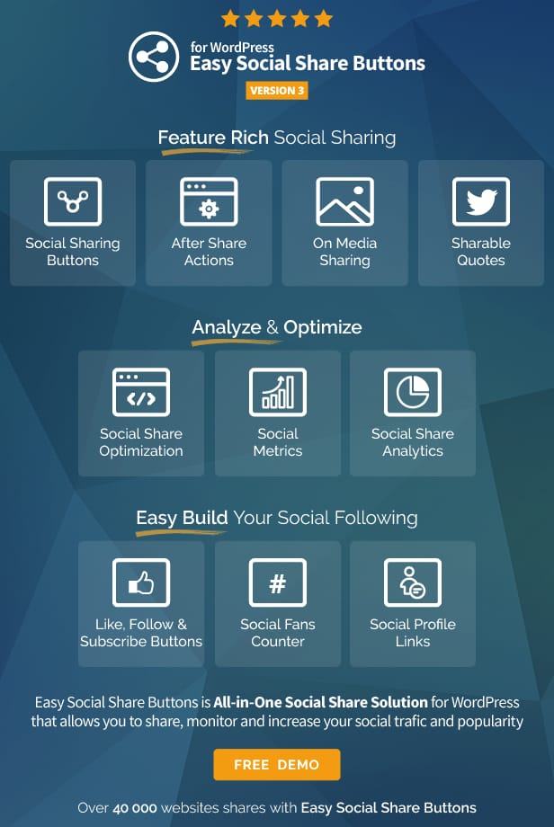 Các tính năng trong Easy Social Share Buttons for WordPress