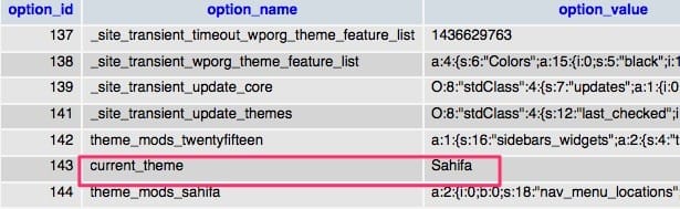WordPress xác định thêm hiện tại thông qua database