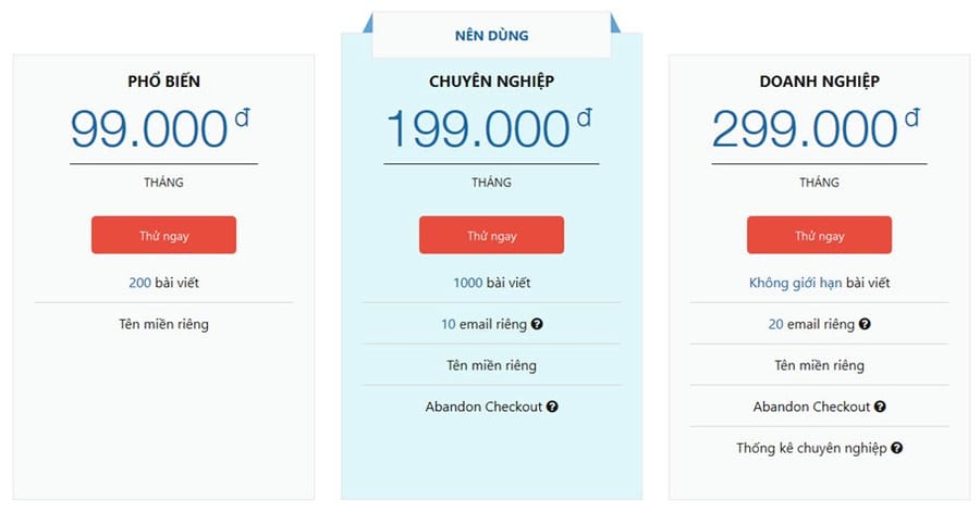 haravan-pricing